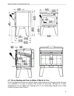 Предварительный просмотр 9 страницы Drolet Spark DB03400 Installation And Operation Manual