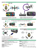 Preview for 2 page of Dromida Kodo dide 0005 Quick Start Manual