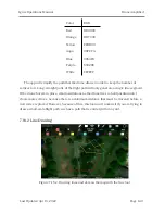 Preview for 149 page of Drone Amplified Ignis II Operational Manual