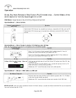 Предварительный просмотр 12 страницы Drone Sky Hook DSH-LSL1-P3 Installation And Operation Manual