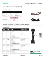 Preview for 1 page of Drone X1 MAX Installation Manual