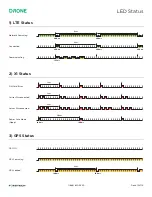 Preview for 2 page of Drone X1 MAX Installation Manual