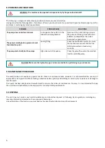 Preview for 6 page of DROPSA 0234560 User Operating And Maintenance Manual