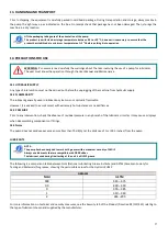 Preview for 9 page of DROPSA 0234560 User Operating And Maintenance Manual