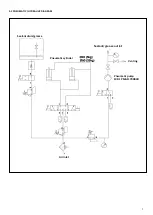 Preview for 3 page of DROPSA 0400605 User And Maintenance Manual