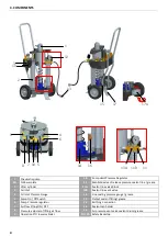 Preview for 4 page of DROPSA 0400605 User And Maintenance Manual