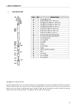 Предварительный просмотр 3 страницы DROPSA 1524175 Series Operation And Maintenance Manual