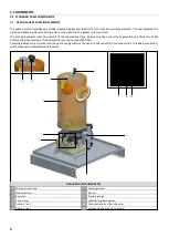 Preview for 4 page of DROPSA 2451011 User And Maintenance Manual