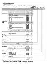 Preview for 9 page of DROPSA 2451011 User And Maintenance Manual