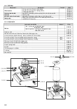 Preview for 10 page of DROPSA 2451011 User And Maintenance Manual