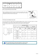 Preview for 12 page of DROPSA 2477000 User And Maintenance Manual