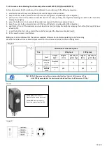 Preview for 14 page of DROPSA 2477000 User And Maintenance Manual