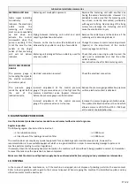 Preview for 17 page of DROPSA 2477000 User And Maintenance Manual