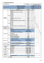 Preview for 18 page of DROPSA 2477000 User And Maintenance Manual