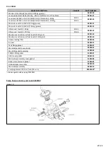 Preview for 20 page of DROPSA 2477000 User And Maintenance Manual