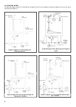 Preview for 4 page of DROPSA 2487000 User Operating And Maintenance Manual