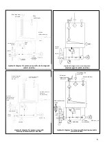 Preview for 5 page of DROPSA 2487000 User Operating And Maintenance Manual