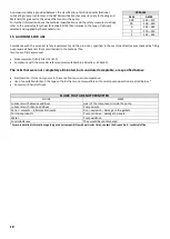 Preview for 18 page of DROPSA 2487000 User Operating And Maintenance Manual