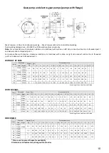 Preview for 10 page of DROPSA 3099004 User And Maintenance Manual