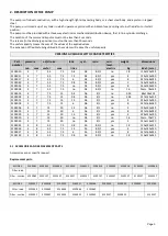 Preview for 3 page of DROPSA 31030 Series User And Maintenance Manual