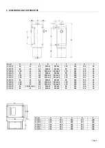 Preview for 9 page of DROPSA 31030 Series User And Maintenance Manual