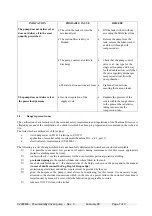 Preview for 7 page of DROPSA 3103014 Instructions For Use Manual