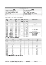 Preview for 8 page of DROPSA 3103014 Instructions For Use Manual