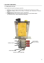 Предварительный просмотр 3 страницы DROPSA 3135059 User And Maintenance Manual