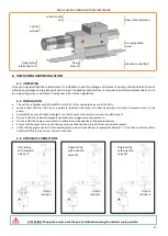 Preview for 4 page of DROPSA 3414 Series Operation And Maintenance Manual