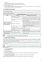 Preview for 6 page of DROPSA 3414 Series Operation And Maintenance Manual