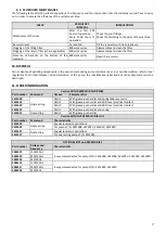 Preview for 7 page of DROPSA 3414 Series Operation And Maintenance Manual