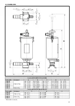 Preview for 8 page of DROPSA 3414 Series Operation And Maintenance Manual