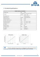 Preview for 5 page of DROPSA 3414100 Operation And Maintenance Manual