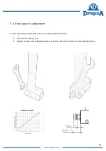 Preview for 10 page of DROPSA 3414100 Operation And Maintenance Manual