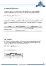 Preview for 12 page of DROPSA 3414100 Operation And Maintenance Manual