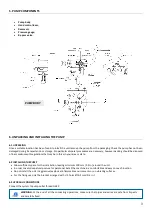 Preview for 3 page of DROPSA 3415 Series User And Maintenance Manual