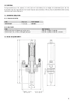 Preview for 5 page of DROPSA 3420000 Use And Maintenance Manual