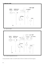 Preview for 4 page of DROPSA 3905000 User Operating And Maintenance Manual