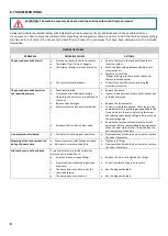 Preview for 8 page of DROPSA 3905000 User Operating And Maintenance Manual