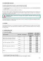 Preview for 9 page of DROPSA 3905000 User Operating And Maintenance Manual