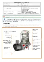 Preview for 4 page of DROPSA 888580 Operation And Maintenance Manual