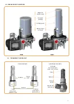 Preview for 5 page of DROPSA 888580 Operation And Maintenance Manual