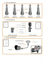 Preview for 6 page of DROPSA 888580 Operation And Maintenance Manual