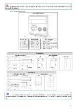 Preview for 8 page of DROPSA 888580 Operation And Maintenance Manual