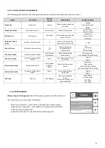 Preview for 19 page of DROPSA 888580 Operation And Maintenance Manual