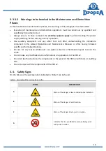 Preview for 16 page of DROPSA 989v2 Operation And Maintenance Manual