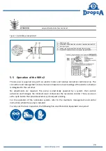 Preview for 24 page of DROPSA 989v2 Operation And Maintenance Manual