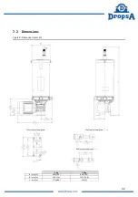 Preview for 32 page of DROPSA 989v2 Operation And Maintenance Manual