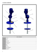 Preview for 4 page of DROPSA CannonPump User Operating And Maintenance Manual