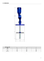 Preview for 9 page of DROPSA CannonPump User Operating And Maintenance Manual